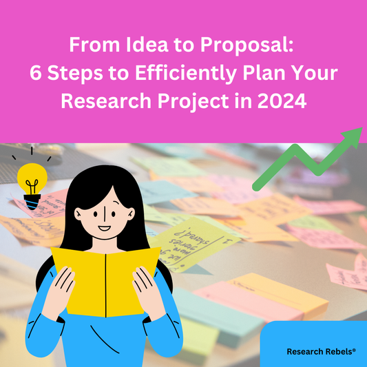 Icons and timeline illustrating research planning steps