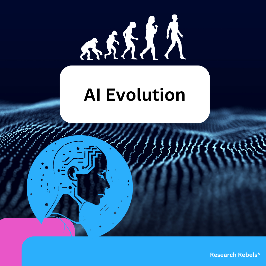 Ai Devolution Tracking the AI Evolution: A Timeline of Key Developments for Your Edu