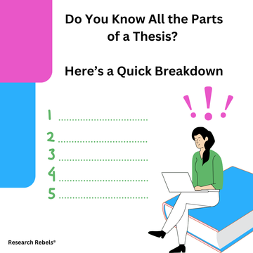 Student studying thesis components with colorful materials.